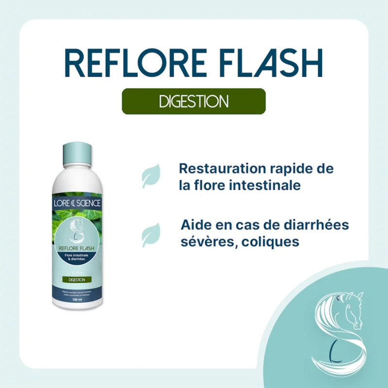 Reflore Flash : Soin Naturel Intestins Cheval